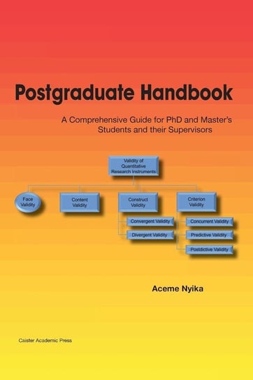 Postgraduate Handbook Nyika Aceme