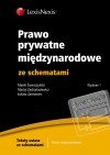 Prawo prywatne międzynarodowe ze schematami Świerczyński Marek, Zachariasiewicz Maciej, Żarnowiec Łukasz