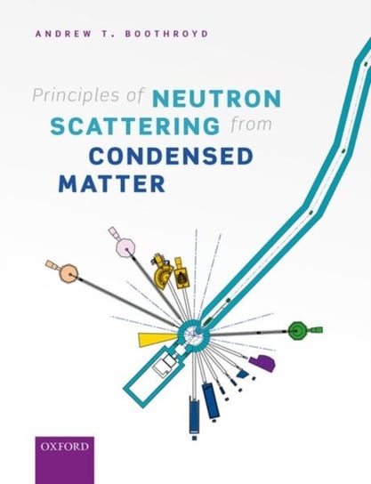 Principles of Neutron Scattering from Condensed Matter Opracowanie zbiorowe