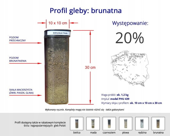 Profil gleby gleba próbki - brunatnej PHU439 PHU Lewandowski