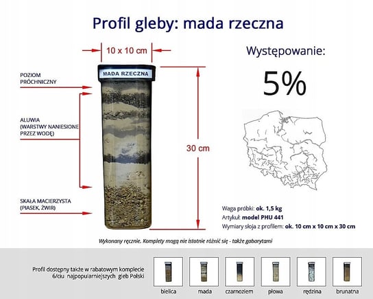 Profil gleby gleba próbki - mady rzecznej PHU441 PHU Lewandowski