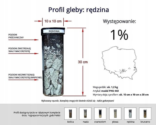 Profil gleby rędziny gleba próbki PHU443 PHU Lewandowski