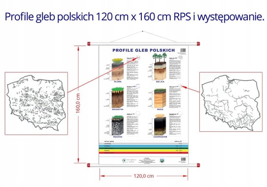 Profile gleb polskich - plansza 120x160RPS Inna marka