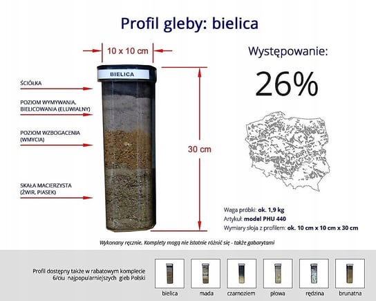 Profile glebowe gleba próbki - bielica PHU440 PHU Lewandowski