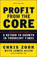 Profit from the Core Zook Chris