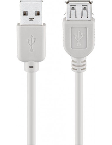Przedłużacz USB 2.0 Hi-Speed, Szary - Długość kabla 0.3 m Inna marka