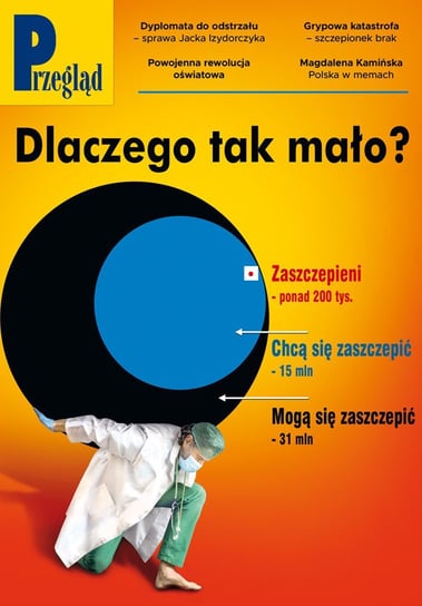 Przegląd nr 3/2021 - ebook PDF Domański Jerzy