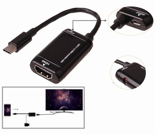 Przejściówka z USB 3.1 typ C na HDMI + zasilanie micro usb MHL Inna marka