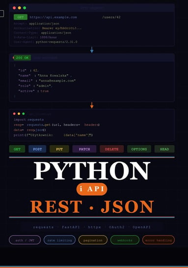 Python i  API - ebook PDF Błoński Bruno