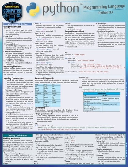 Python Programming Language [DRM] - ebook PDF Berajah Jayne
