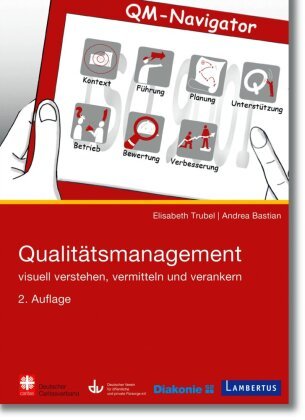 Qualitätsmanagement Lambertus-Verlag