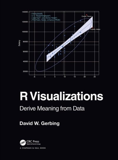 R Visualizations: Derive Meaning from Data David W. Gerbing
