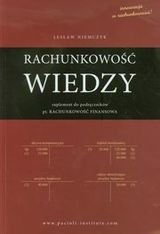 Rachunkowość wiedzy suplement do podręcznika Niemczyk Lesław