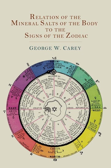 Relation of the Mineral Salts of the Body to the Signs of the Zodiac Carey George W.