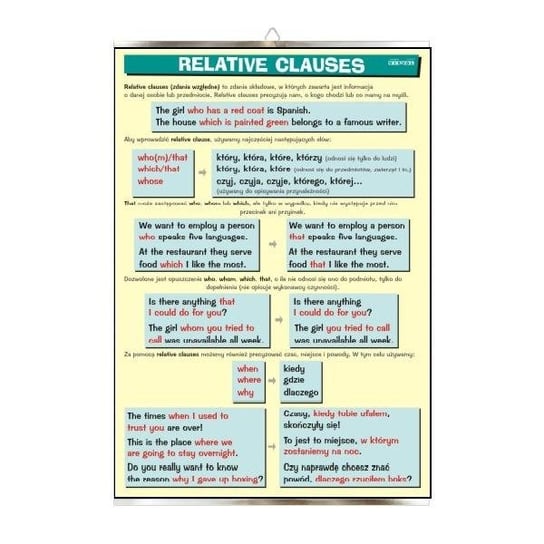 Relative clauses angielski plansza plakat VISUAL System