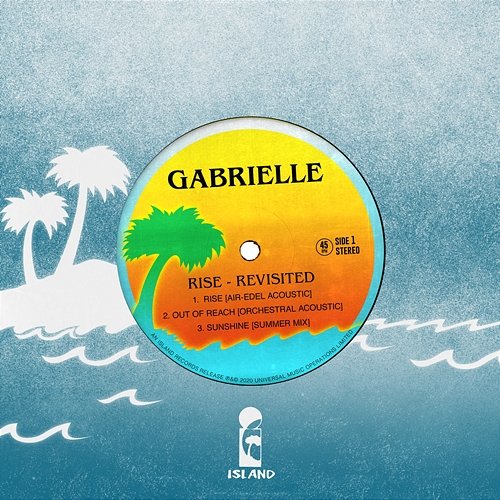 Rise-Revisited Gabrielle