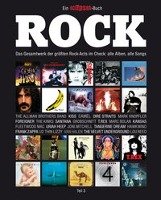 ROCK - Das Gesamtwerk der größten Rock-Acts im Check, Teil 3 Eclipsed-Redaktion