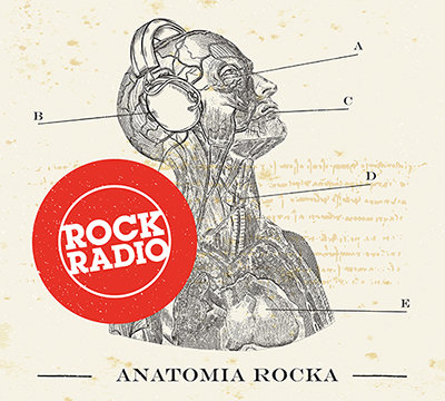 Rock Radio: Anatomia rocka Various Artists