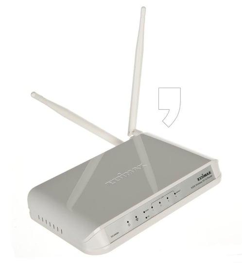 Router Edimax 3G-6408N WI-FI N300 4XLAN USB 3G UMTS Edimax