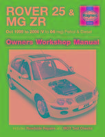 Rover 25 & MG Zr Edge Mike