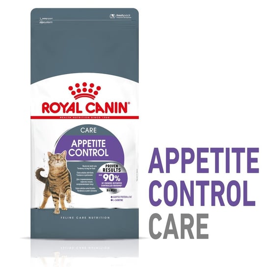 ROYAL CANIN Appetite Control 2kg karma sucha dla kotów dorosłych, sterylizowanych, domagających się jedzenia Royal Canin
