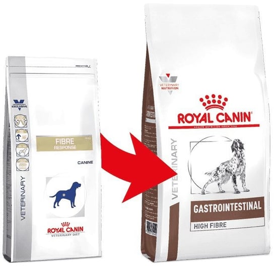 ROYAL CANIN Fibre Response Gastrointestinal dla psa 2kg Royal Canin