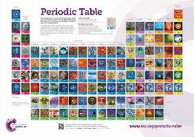 RSC Periodic Table Wallchart, 2A0 Robertson Murray