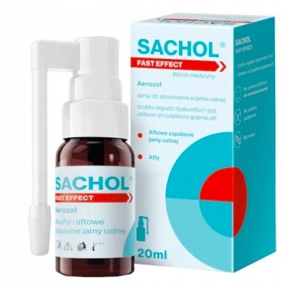 Sachol Fast Effect, spray, 20 ml Dr Retter