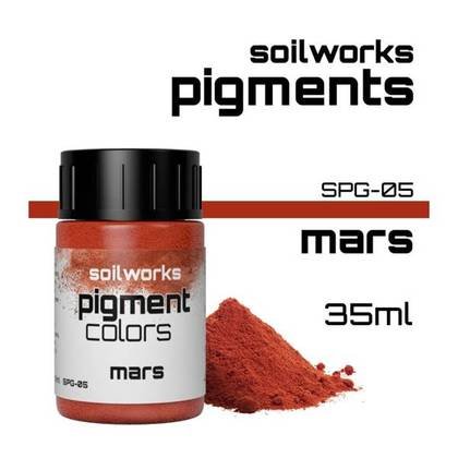 Scale 75: Soilworks - Pigment - Mars Inna marka