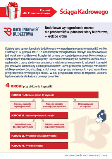 Ściąga kadrowego. Dodatkowe wynagrodzenie roczne dla pracowników jednostek sfery budżetowej - ebook PDF Opracowanie zbiorowe