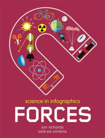 Science in Infographics: Forces Jon Richards