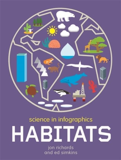 Science in Infographics: Habitats Jon Richards
