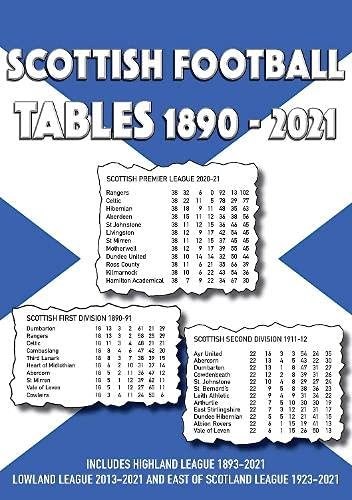Scottish Football League Tables 1890-2021 Opracowanie zbiorowe
