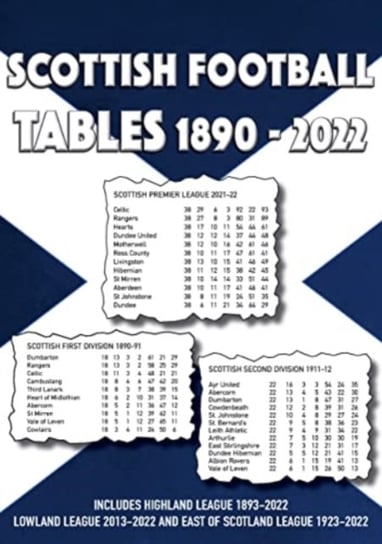 Scottish Football Tables 1890-2022 Robinson Michael