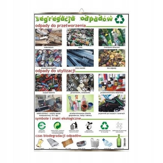 Segregacja odpadów ekologia plansza plakat VISUAL System