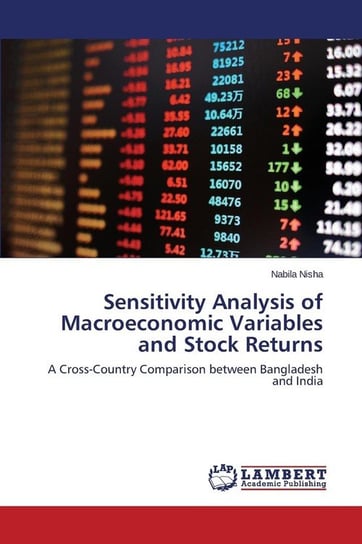 Sensitivity Analysis of Macroeconomic Variables and Stock Returns Nisha Nabila
