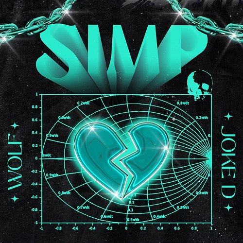 Simp Joke D & Wolf