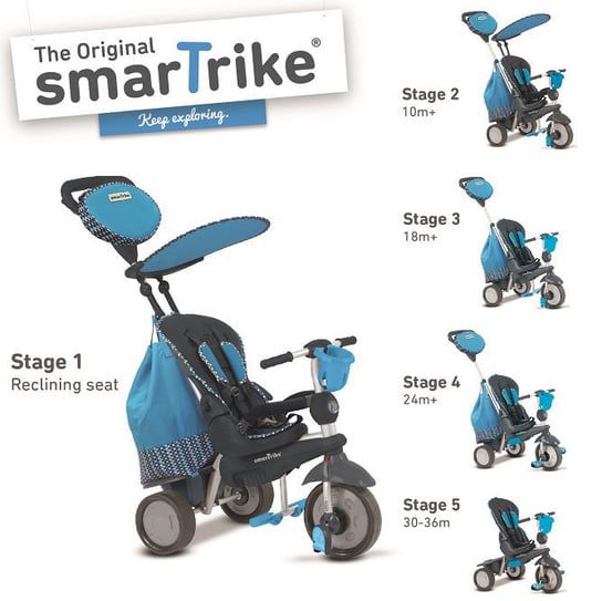 Smart Trike, rowerek trójkołowy 3w1, Smart Trike Splash Smart Trike