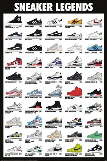 Sneaker Legends plakat 61x91cm Pyramid Posters