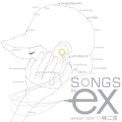 Songs for Ex Eman Lam