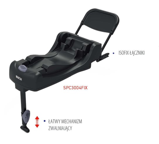 Sparco, F300i, Baza, IsoFix Sparco