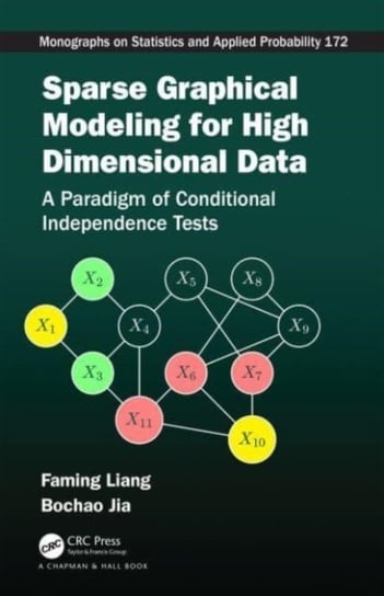 Sparse Graphical Modeling for High Dimensional Data: A Paradigm of Conditional Independence Tests Taylor & Francis Ltd.