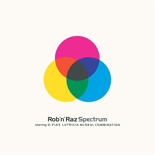 Spectrum Rob n Raz