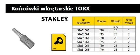 STANLEY KOŃCÓWKA TORX T20 x 25mm /2szt. Stanley