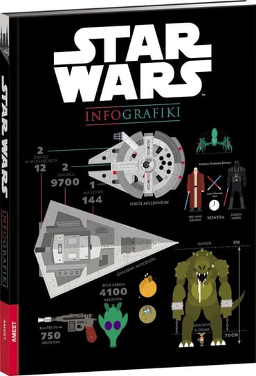 Star Wars. Infografiki Virgile Iscan