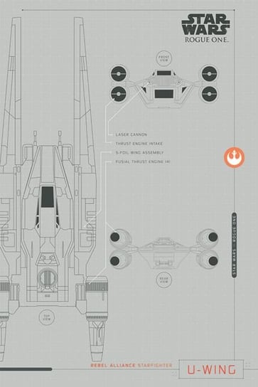 Star Wars Łotr 1 (U-Wing Plans) - plakat 61x91,5 cm Star Wars gwiezdne wojny