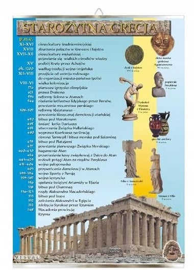 Starożytna Grecja historia plansza plakat VISUAL System