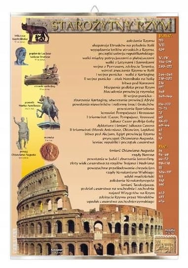 Starożytny Rzym historia plansza plakat VISUAL System