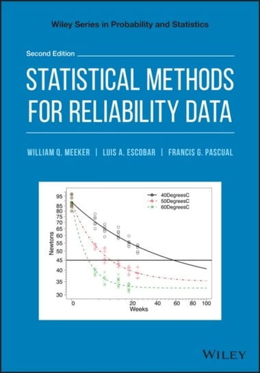 Statistical Methods for Reliability Data Opracowanie zbiorowe