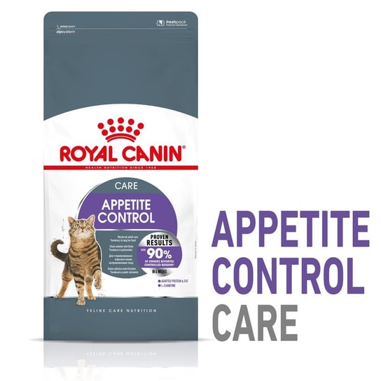 Sucha Karma Dla Kota Royal Canin Appetite Control 400G Royal Canin